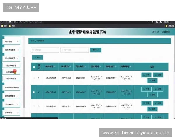 酒店健身器材配备标准与运营管理建议